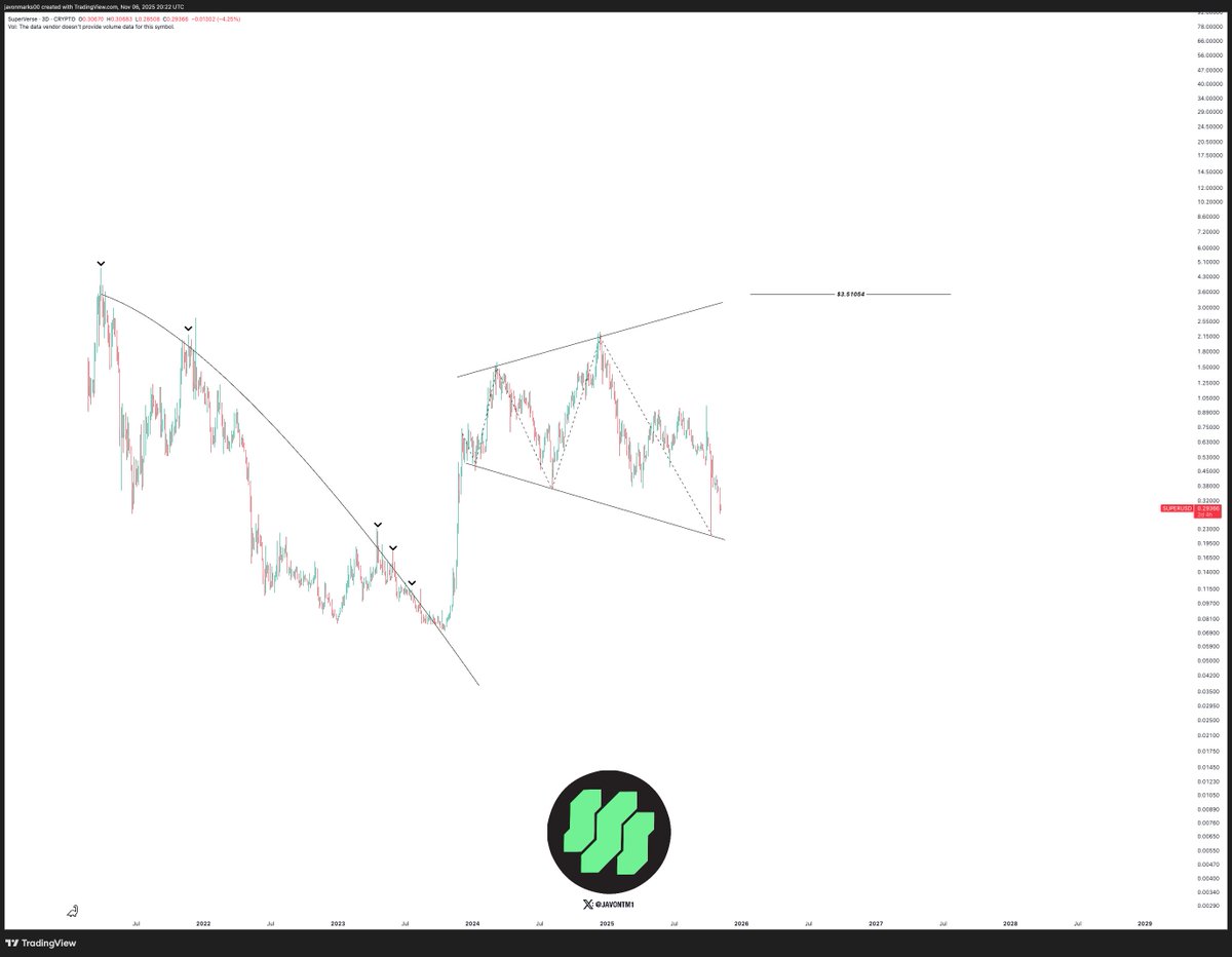 JAVON⚡️MARKS tweet media