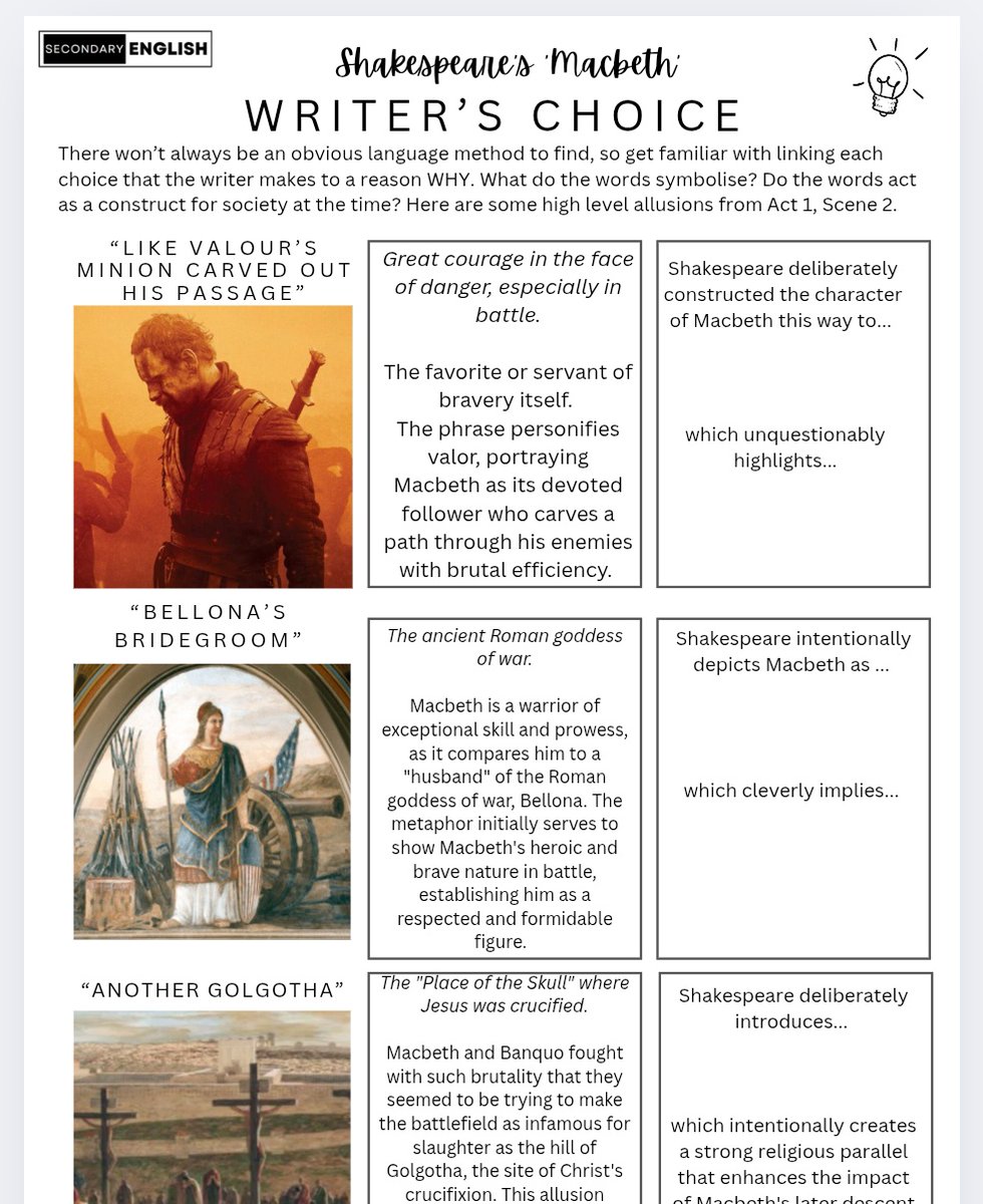 SecondaryEng's tweet image. Loved making this resource today on A1S2's allusions in #Macbeth 👑🪄. Full resource here: stan.store/secondaryengli… #teamenglish #engchatuk