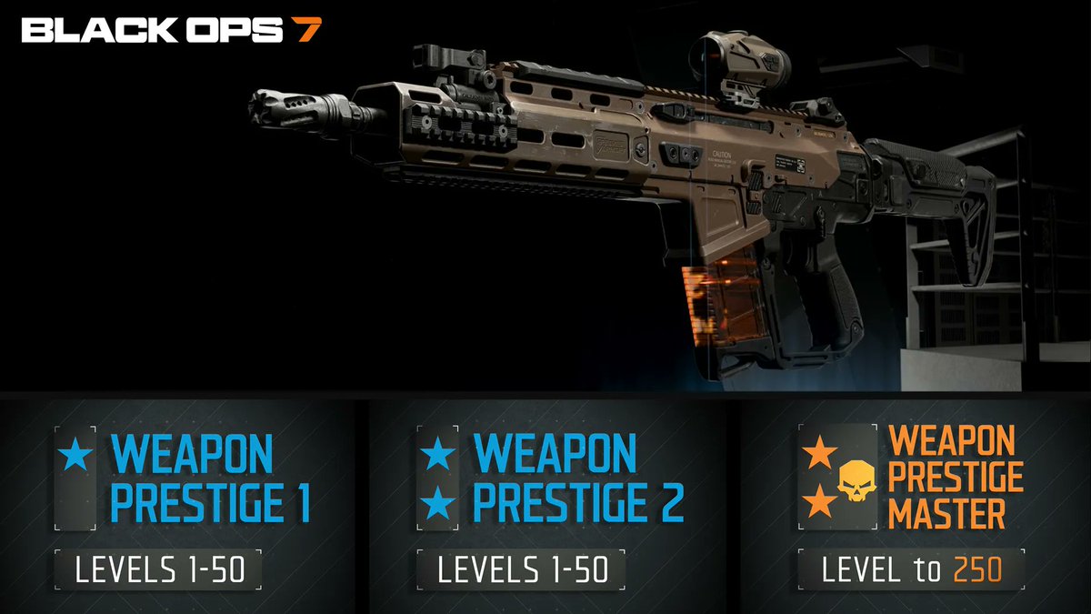 CoDForums's tweet image. Prestige Weapons is coming to Black Ops 7.