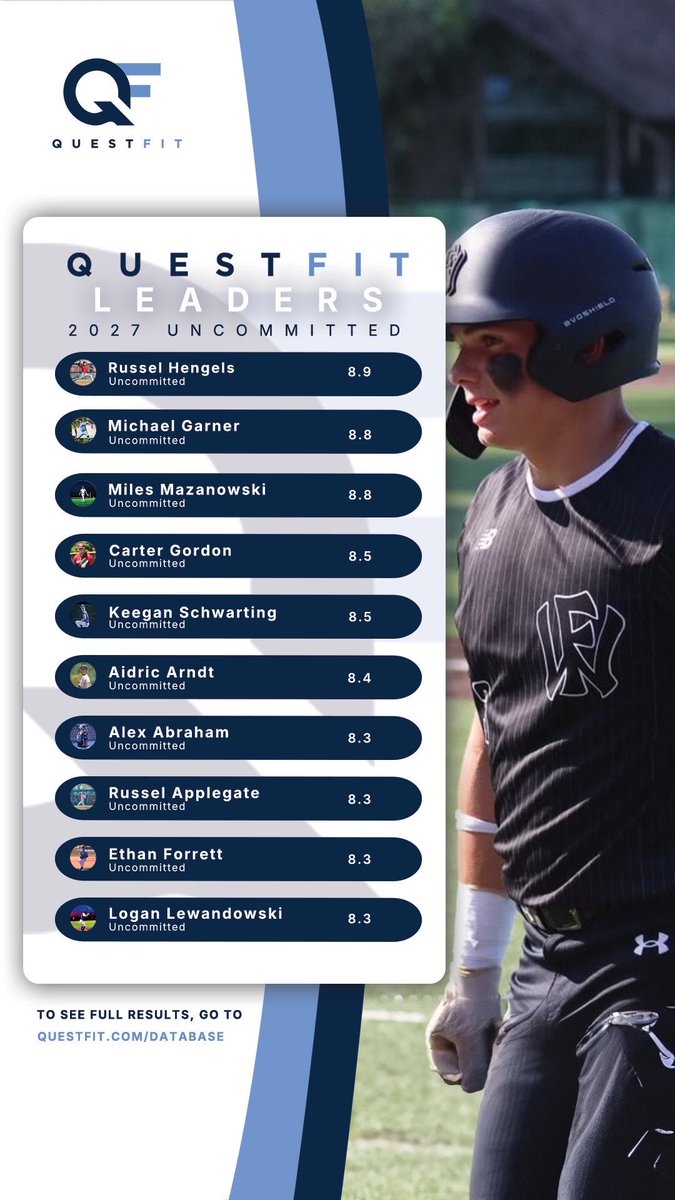 QuestFit tweet media