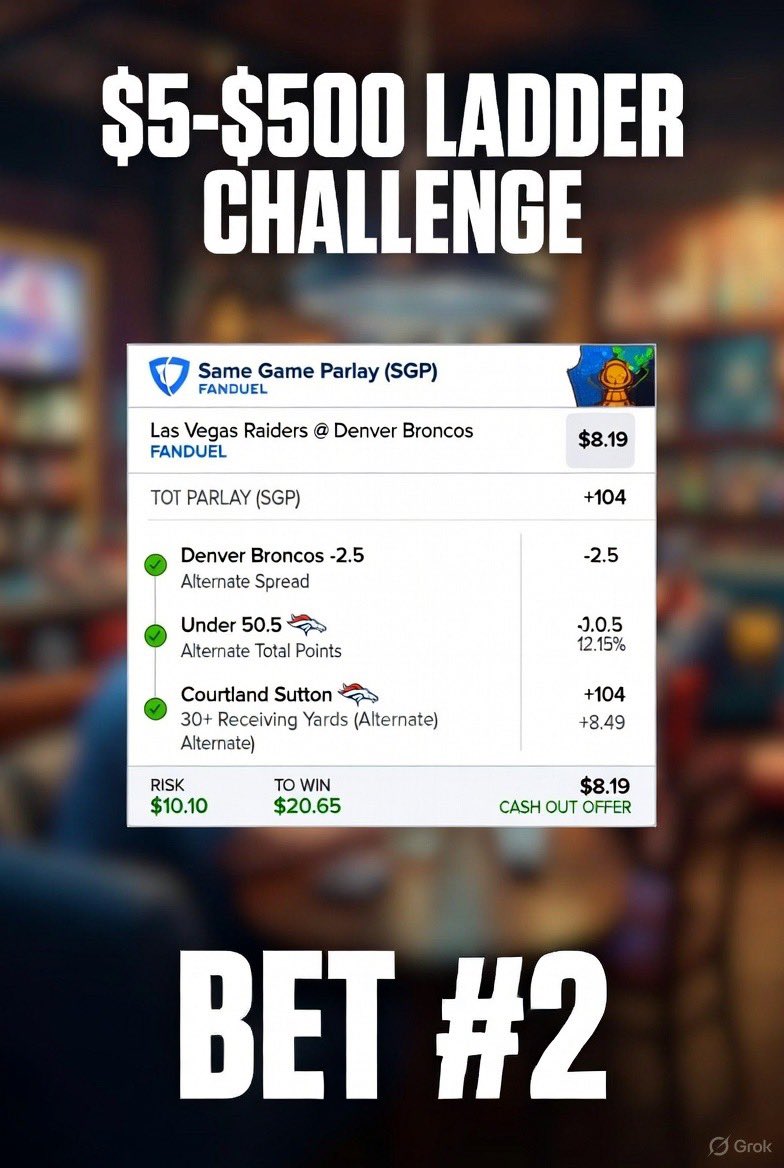 Day #2 of the ladder challenge