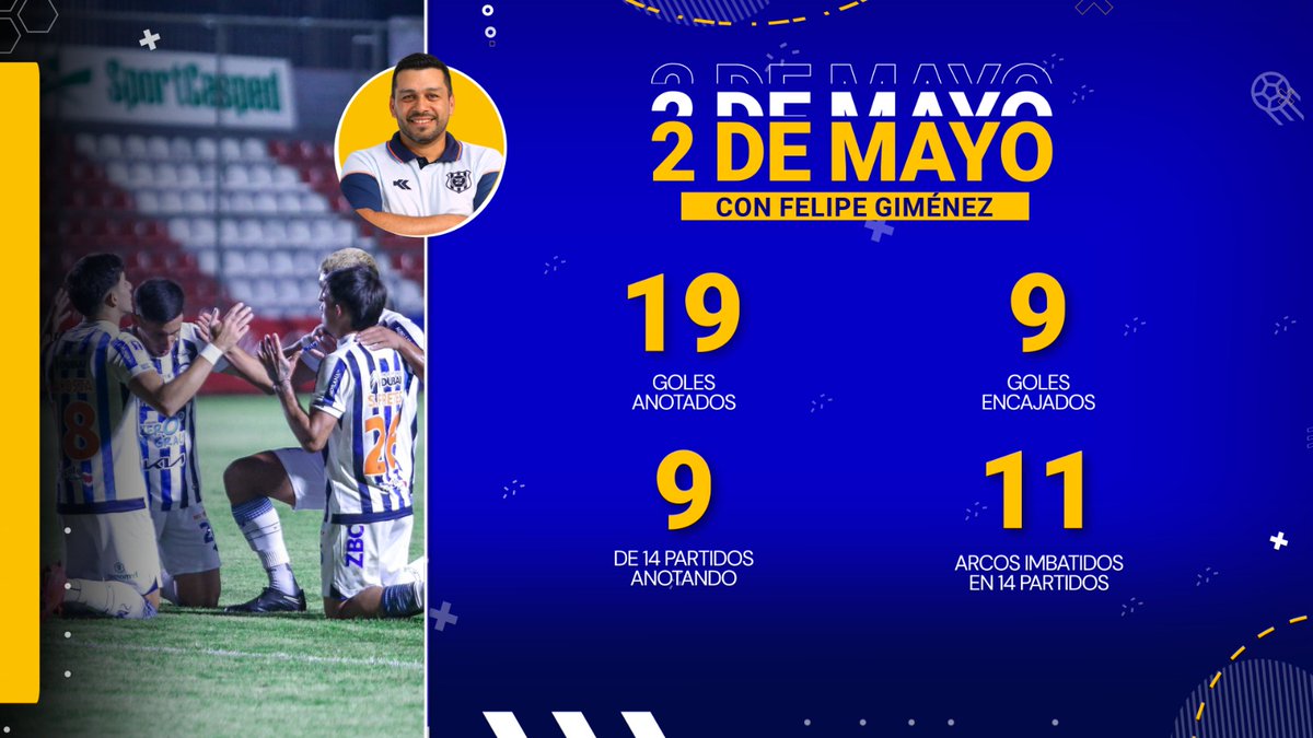 🔵⚪️Segundo ciclo de Felipe Giménez al frente del 2 de Mayo. En su primera etapa consiguió el ascenso a Primera y la clasificación a la Sudamericana. En este segundo, llegó a la final de la Copa Paraguay y el cuarto boleto disponible para la Libertadores 2026.