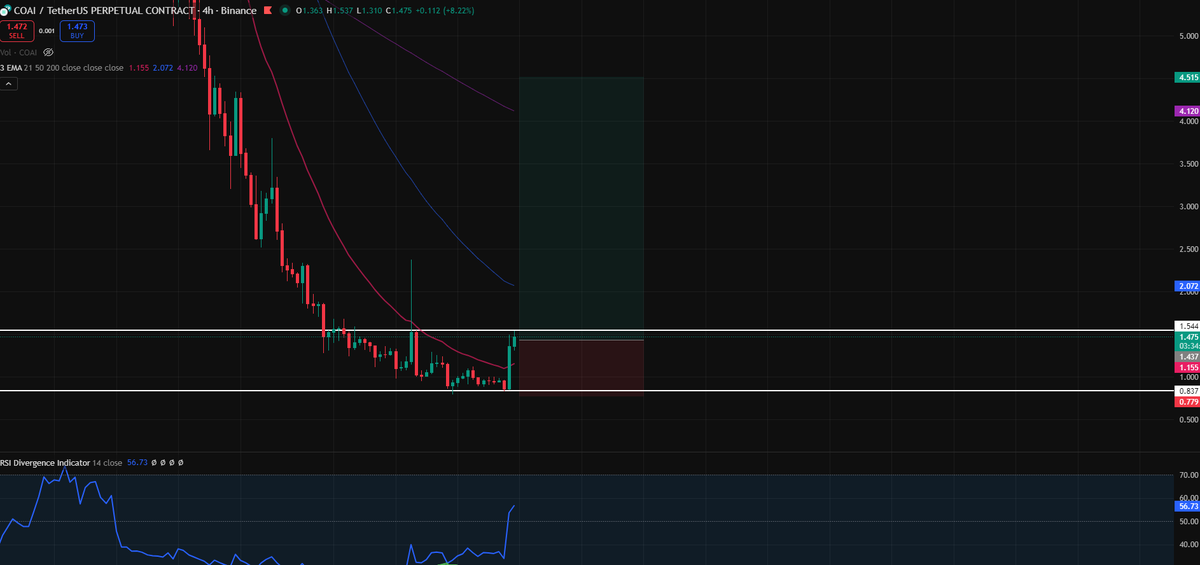 Tip10x🔶 BNB tweet media