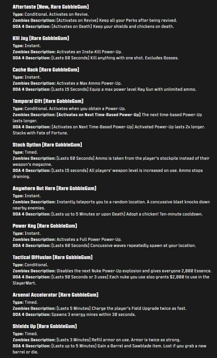 CoDZombHistory's tweet image. 🔵 ALL Rare GobbleGums Available in #BlackOps7 #Zombies on LAUNCH

- NEW: Aftertaste - [Activates on Revive] Keep all your Perks after being revived
- All 9 #BlackOps6 Rare GobbleGums return, along with your inventory
- DOA4 Abilities