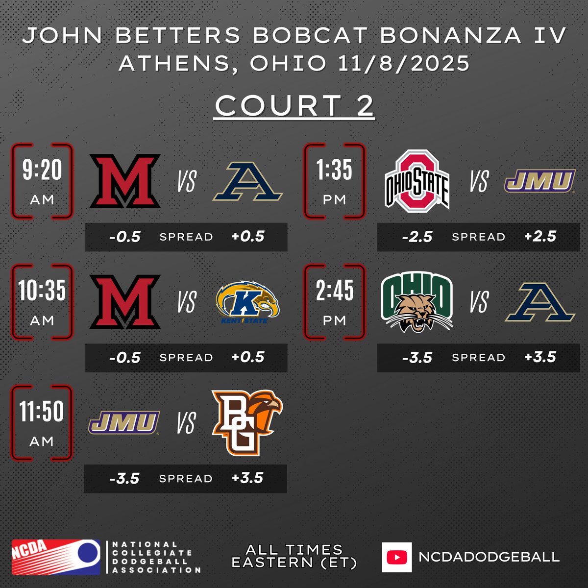 College Dodgeball tweet media