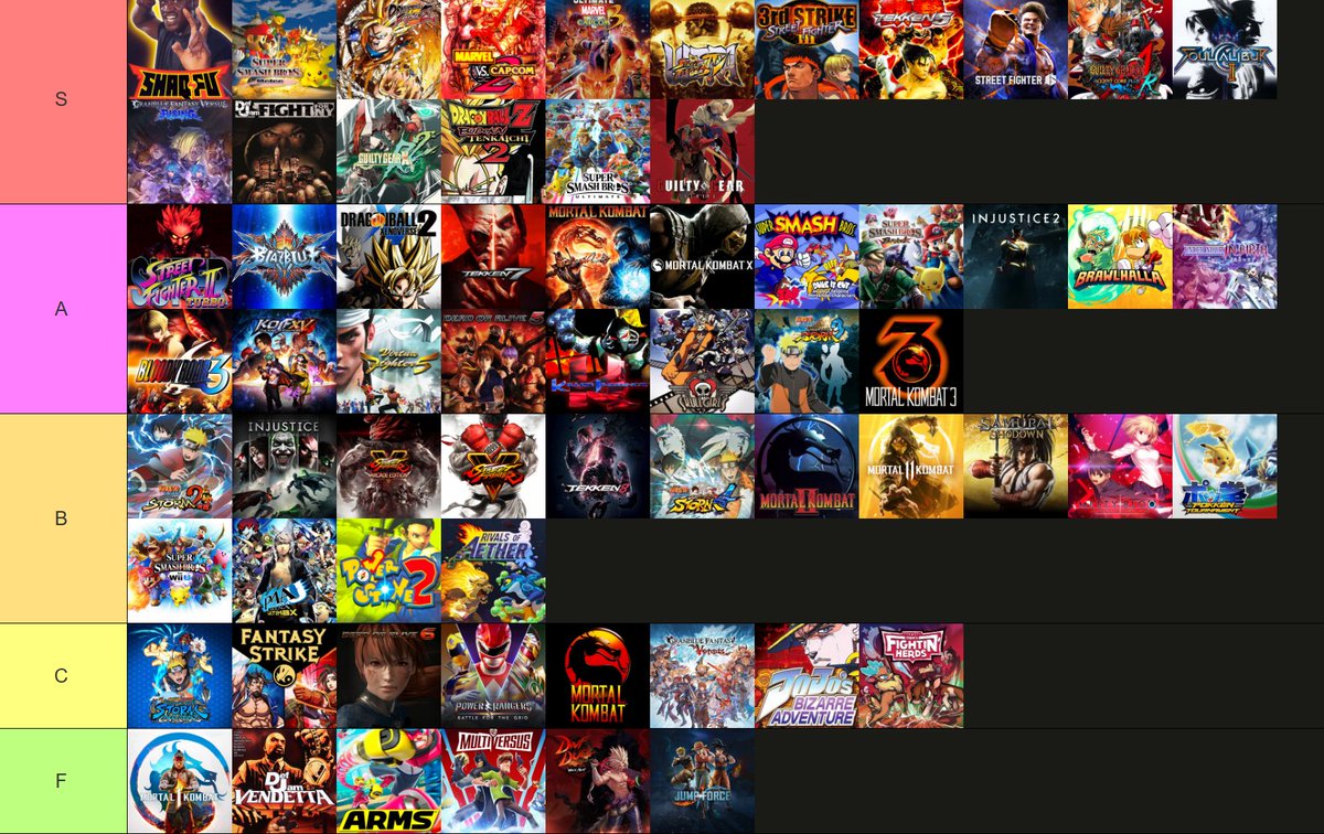 WhatDanielDo's tweet image. THE ONLY REAL FIGHTING GAME TIER LIST. 

THIS IS BASED ON CULTURE , GAMEPLAY, CASUALLY, COMPETITIVE, STORY, MUSIC, VIBES AND GRAPHICS.

S , A  AND F ARE ORDERED.

STREAM LINK BELOW
