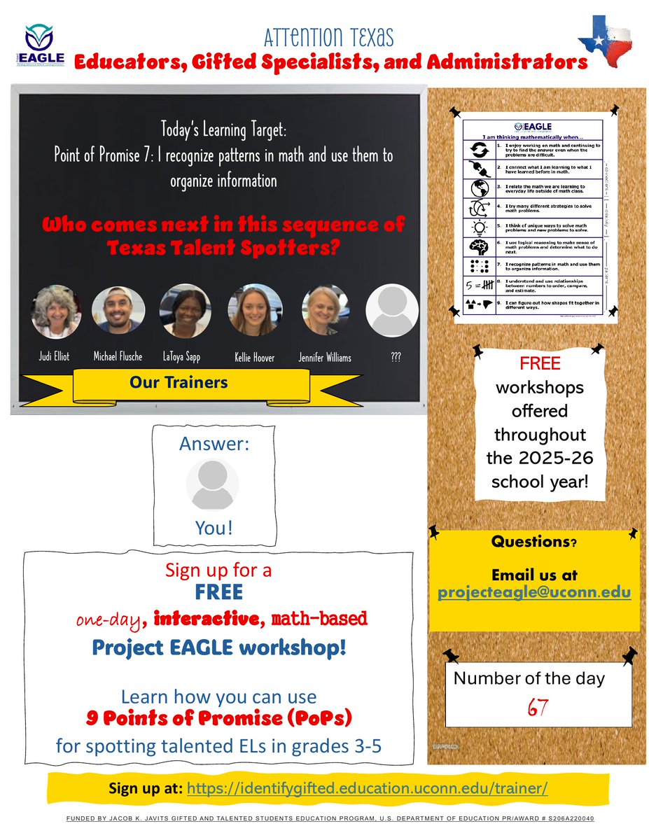 ProjectEAGLE_GT's tweet photo. 📢Attention Texas Educators! Can you figure out who comes next in the sequence of talent spotters?
🫵You Do!
Sign up for a FREE interactive workshop across the 🤠Lone Star State 🐂 to learn how to spot talented ELs https://t.co/sSjJw7jdR2
#projecteagle_gt #uconngifted @txgifted https://t.co/oarb9sGxQ6
