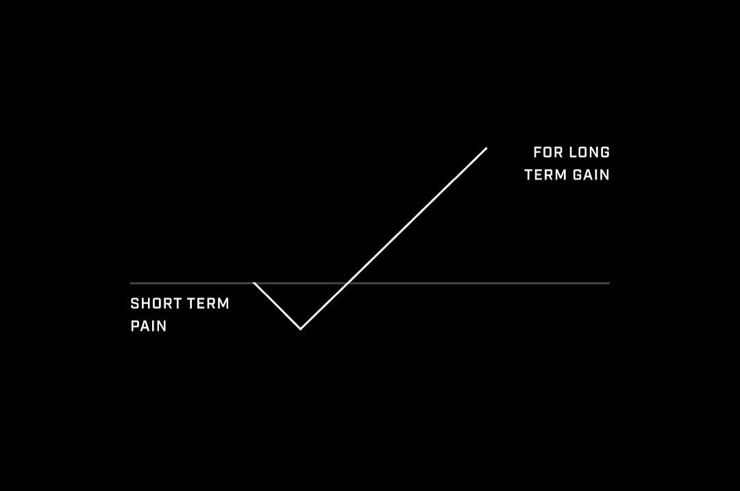 In trading, the journey is rarely a straight upward line. It often begins with discomfort, the short-term pain of discipline, missed impulses, tightened risk, patience, and emotional control. This phase can feel like you’re going backwards, especially when you’re used to chasing