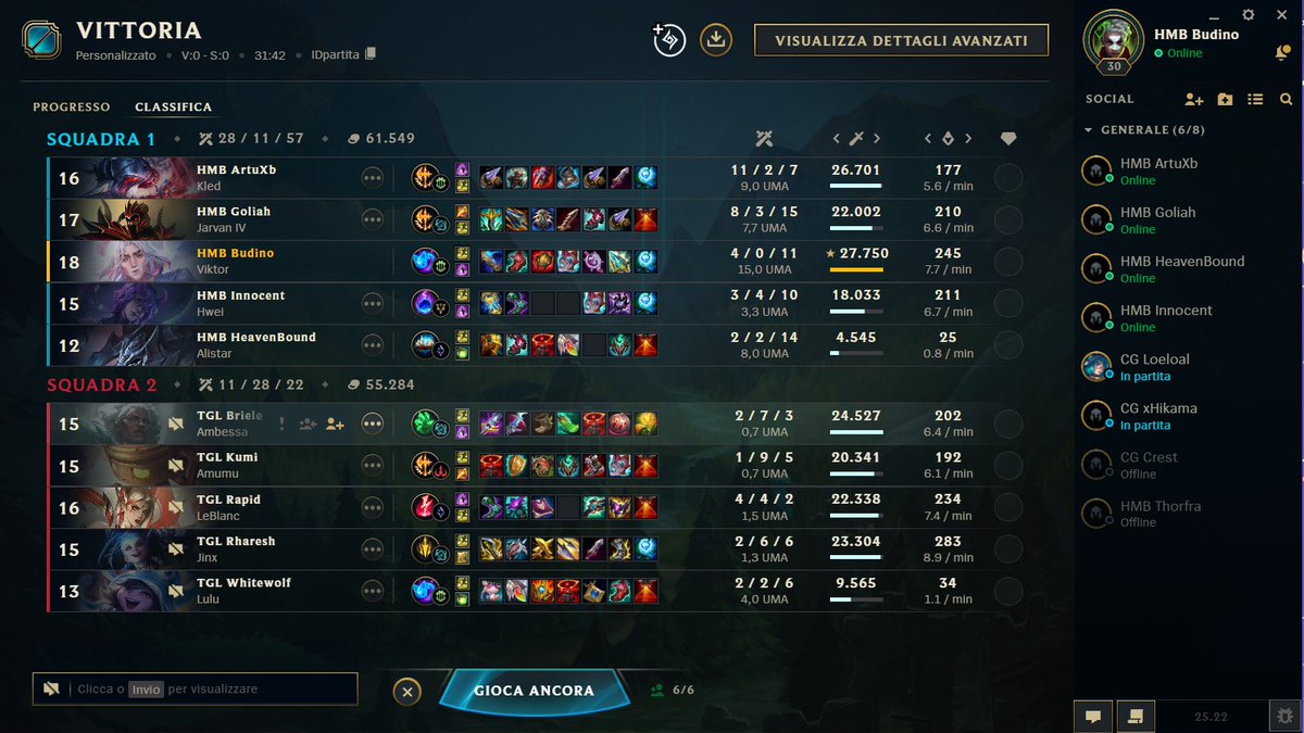 edoleonfar's tweet image. 2-1 vs @thegullsesports 
gg @Rhareshlol @rapidjqx