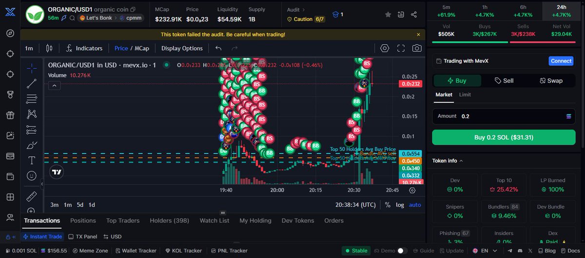 Memecoin Gem Alert 🚨 tweet media