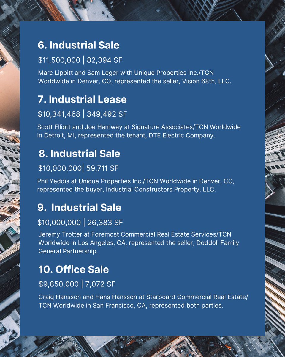 Excellence in action! We’re thrilled to announce the TCN Worldwide Members who earned a spot on the Top Ten Deals of Q3 2025.