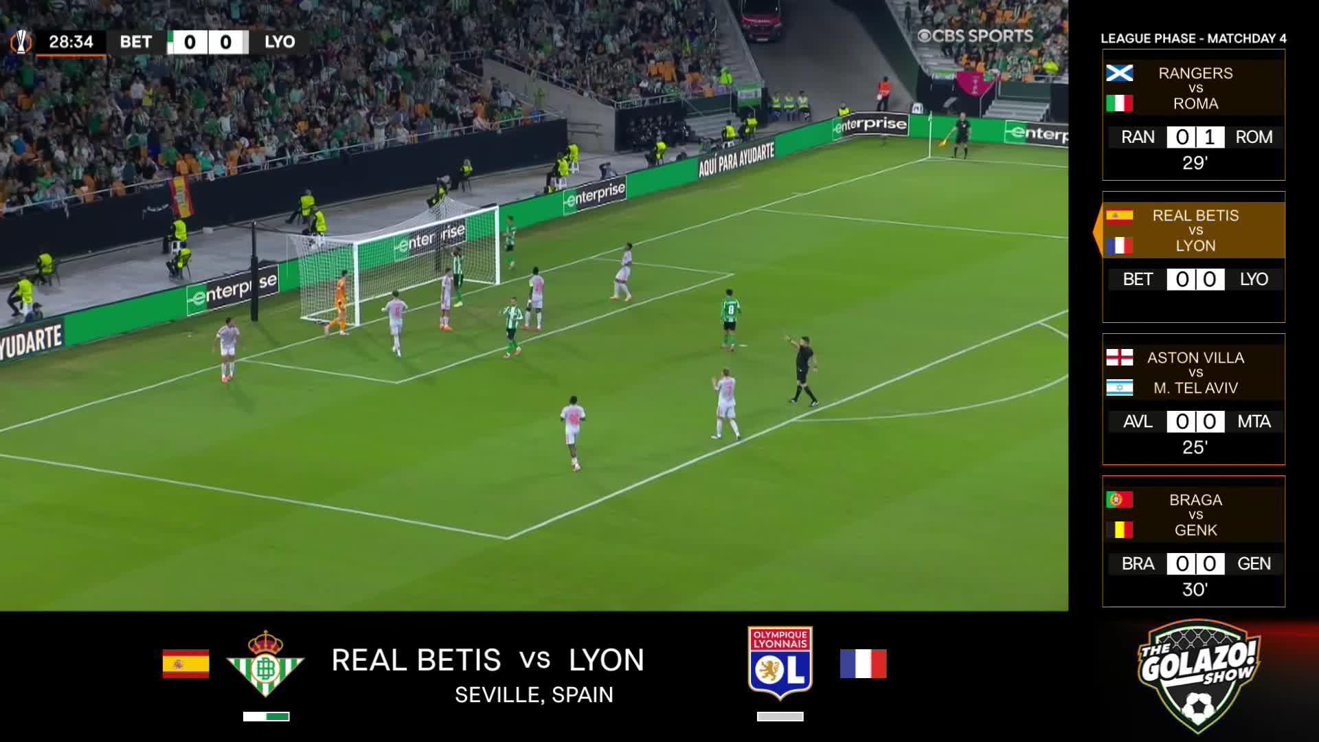 Antony has been sensational for Betis.” 🤩A composed lob from Antony puts Real Betis further in front 😮‍💨