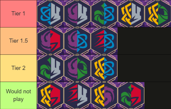 Maelstrom | s4iler⏭️Infinity DLCs⏭️NA Championship tweet media