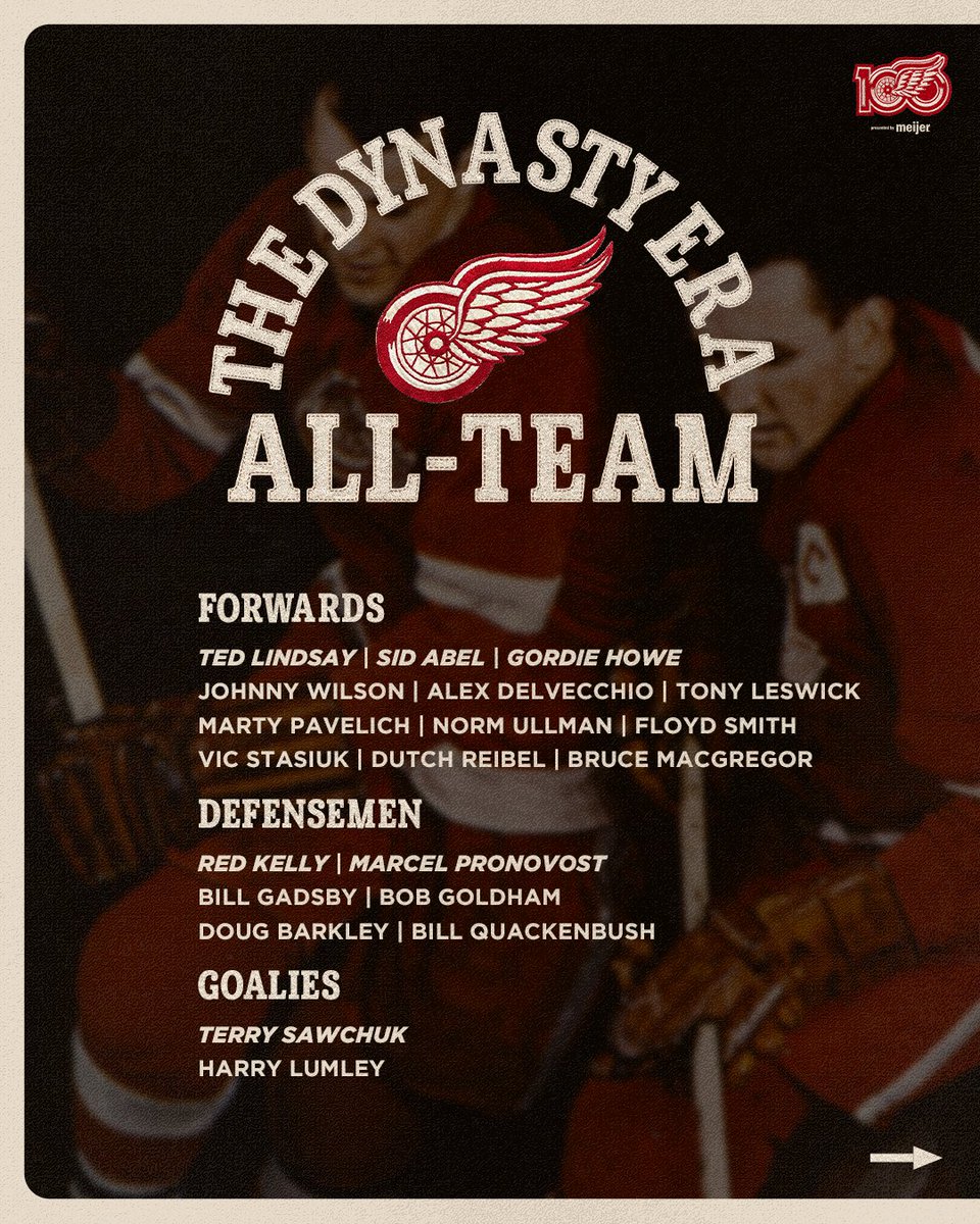 Detroit Red Wings tweet media