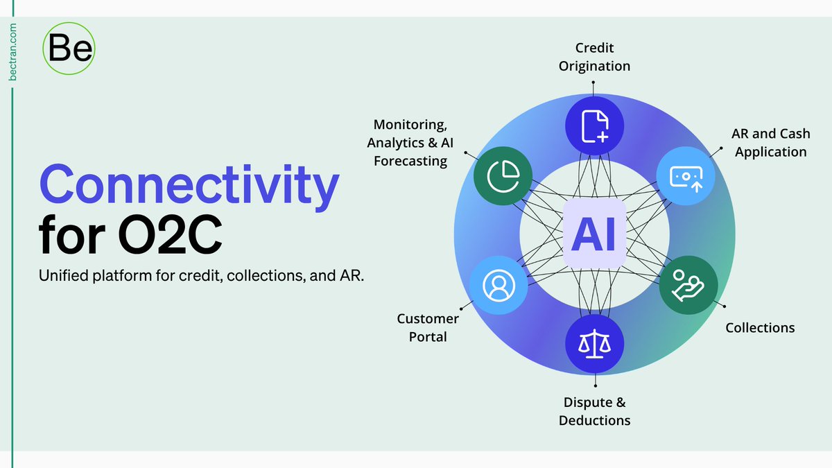 Bectran's tweet image. How connected is your #O2C process? 

Most teams discover credit risk after it surfaces in #AR. What if you could see it in real time?

bectran.com/ai/behavior-an…