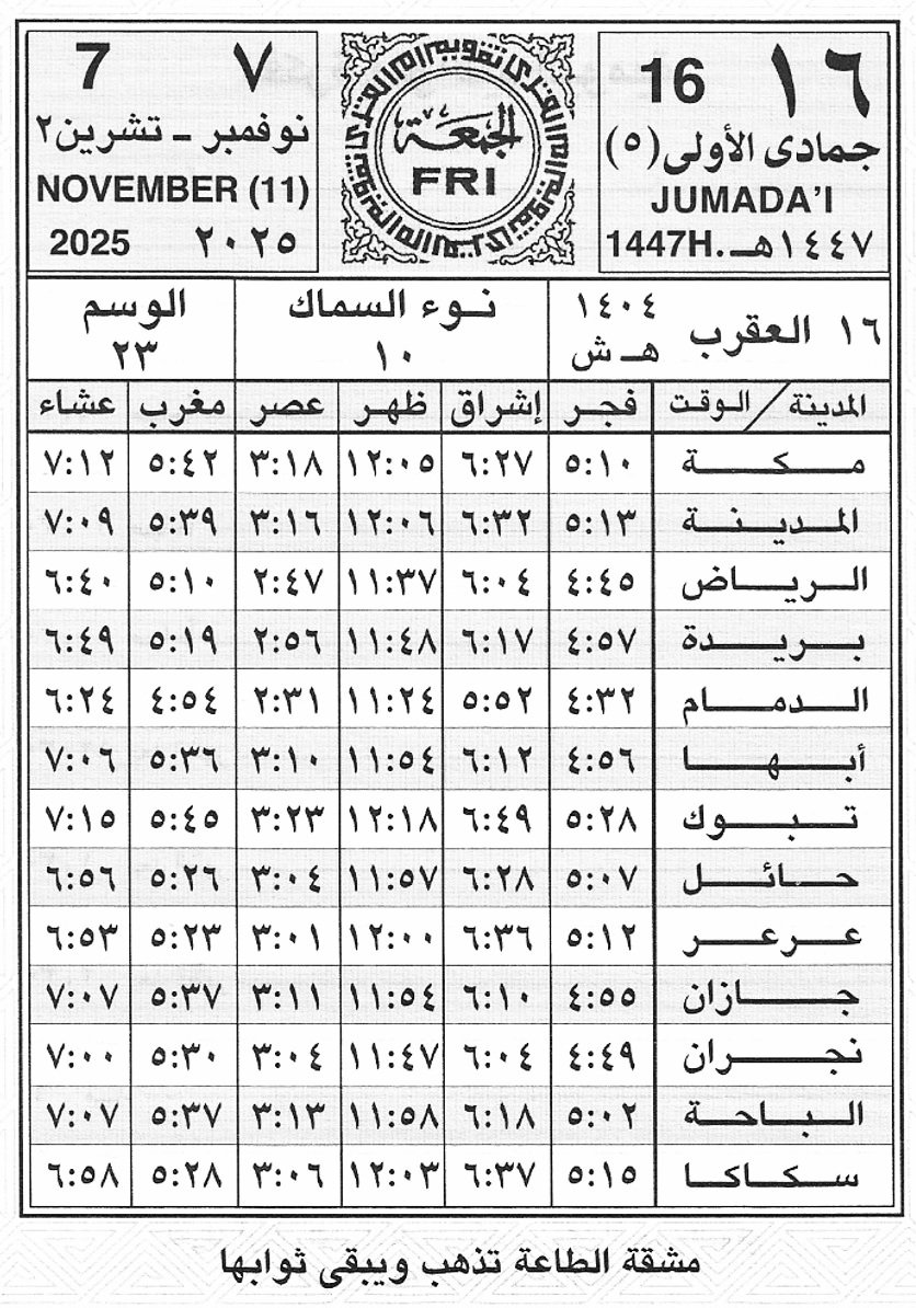 الجمعه 
{١٦} جمادىالاولى{٥}/١٤٤٧هـ
{7}نوفمبر {11}/2025 
متبقي على :

#الراتب🔻20
#حساب_المواطن🔻3
#الضمان🔻24
#حافز🔻27
#الدعم_السكني🔻17
#التقاعد🔻24
#التاهيل🔻 19
#ساند #التامينات🔻24
#الدعم_الزراعي 🔻 26
#اجازه_الخريف🔻14
#المربعانيه🔻30
#رمضان 🔻 102