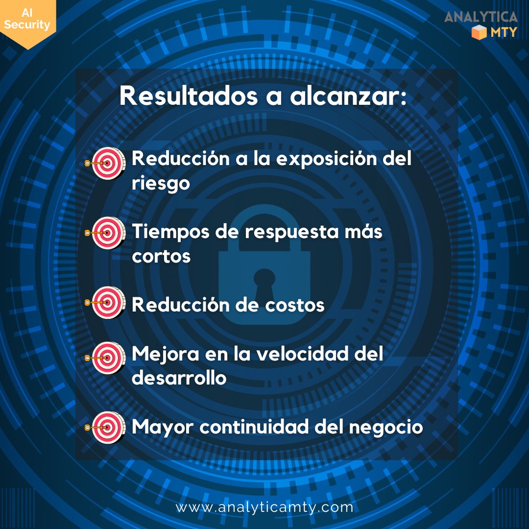 Una parte fundamental a considerar en las iniciativas de seguridad basadas en IA, es habilitar un enfoque basado en resultados con las métricas adecuadas.

#ai #metrics #KPIs #security #itstrategy #devsecops #ROI