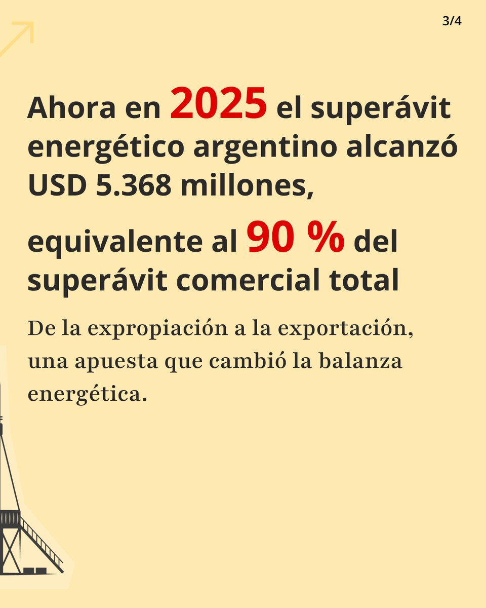 Desmiento tweet media