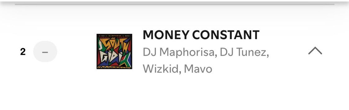 MONEY CONSTANT on Spotify NG🇳🇬

DAY 1 = 400K #1
DAY 2 = 305K #2 
DAY 3 = 288K #1
DAY 4 = 339K #1
DAY 5 = 347K #1
DAY 6 = 353K #2
DAY 7 = 359K #2
DAY 8 = 358K #1
DAY 9 = 343K #1
DAY 10 = 326K #1 
DAY 11 = 319K #2
DAY 12 = 319K #2
DAY 13 = 313K #2🆕