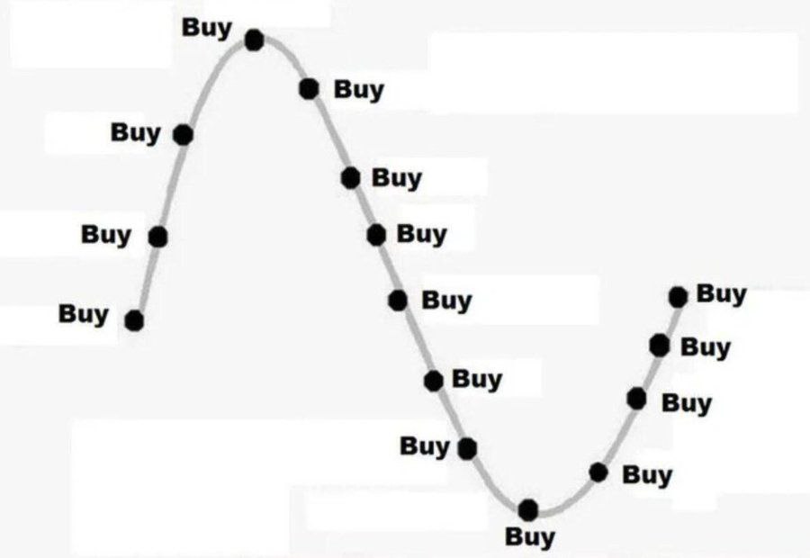 <a href="/voided/">voided</a> crypto made easy