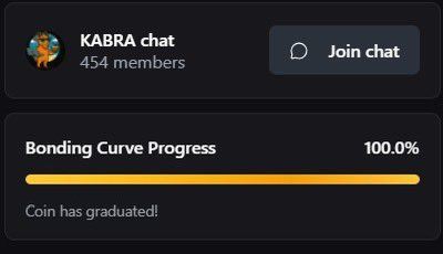 kabracoin's tweet photo. 🎓 ¡Lo logramos, familia KABRA!
Nuestra moneda acaba de GRADUARSE de la Bonding Curve con un nuevo ATH de $70K 🔥
Desde el Caribe, demostramos que cuando se construye con propósito, la historia se escribe sola.

🐐 Esto no es un pump, es el resultado de meses de trabajo, educación y comunidad.
💫 Gracias a cada holder que creyó cuando solo era una visión.

——————————————

Our coin just GRADUATED from the Bonding Curve with a brand-new ATH of $70K 🔥

From the Caribbean, we’re proving that when you build with purpose, history writes itself. 🌴💫

🐐 This isn’t a pump — it’s the result of months of work, education, and community.
💎 Thank you to every holder who believed when it was just a vision. 

@satoshilegacyRD @adrianfgzz @Cocolizo2907 @JoseGon2907 @ferminmagen @JesusM2886 @Derlinrosario31 @kikianmmm

#KabraCoin #GraduatedCurve #CryptoCaribe #ManadaKabra