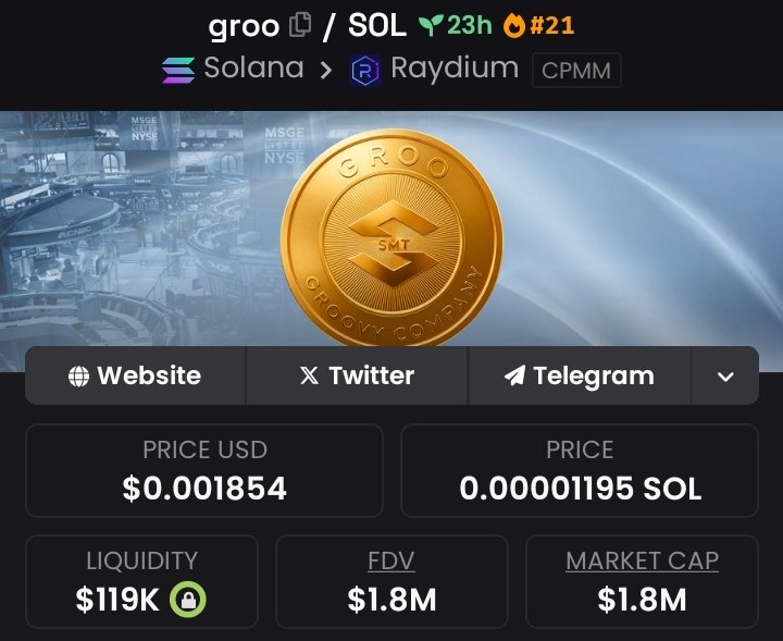 Locked a massive win with #groo! 💥
Called it early at $70K MC, now soaring to $1.8M MC — a 25.7× gain! 🚀🔥
The next rocket is already loading — only in my TG group. 🏆💪