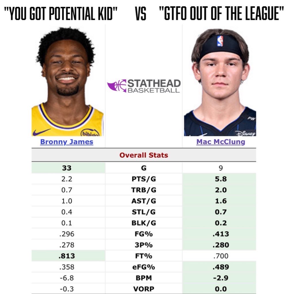 Olympic Bean tweet media