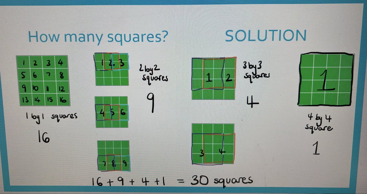 Here’s the post you’ve all been waiting for…..
Answers to the maths puzzles at tonight’s P7 open evening 

<a href="/CglenHighSchool/">Calderglen High 🏳️‍🌈</a> 

#P7OpenEvening #WeAreCalderglen

<a href="/BlacklawPS/">Blacklaw Primary School</a> <a href="/KnoweSchool/">Heathery Knowe Primary School</a> <a href="/MountCameronPS/">Mount Cameron Primary School</a> <a href="/HunterPrimary/">Hunter Primary School</a> <a href="/HalfmerkePS/">Halfmerke Primary School</a> <a href="/MaxwelltonPS/">MaxwelltonPrimary</a> <a href="/long_calderwood/">Long Calderwood Primary</a> <a href="/MurrayPrimaryEK/">Murray Primary School</a>