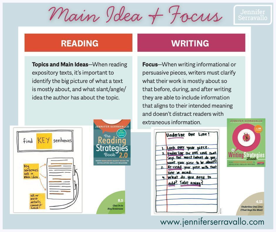 Jennifer Serravallo tweet media