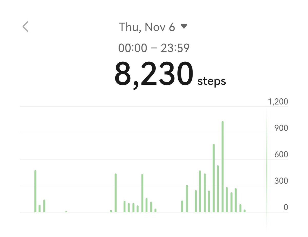 شكراً لكم على بث روح التنافس الصحي والطاقة الإيجابية. دعونا جميعاً نشارك خطواتنا ونجعل من حياتنا أكثر صحة وحيوية
<a href="/UMidoceanUae/">Midocean University | جامعة ميدأوشن</a>

#Midocean_Marathon