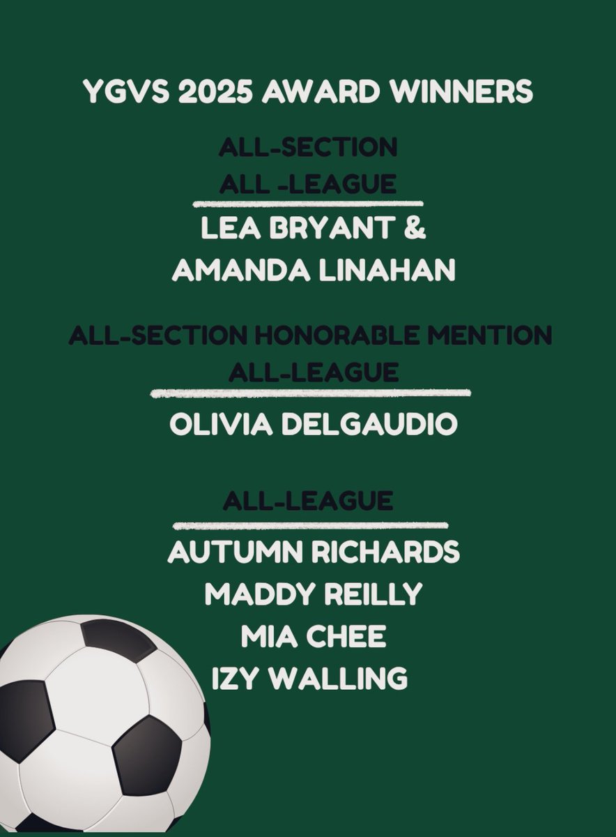 YtownGVS's tweet photo. Congratulations to our 2025 All-Section and All-League 
Award Winners! ⚽️💚 🌽 https://t.co/1DYnPu0i6T