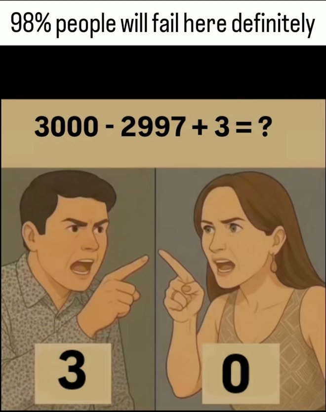 Brain IQ Test tweet media