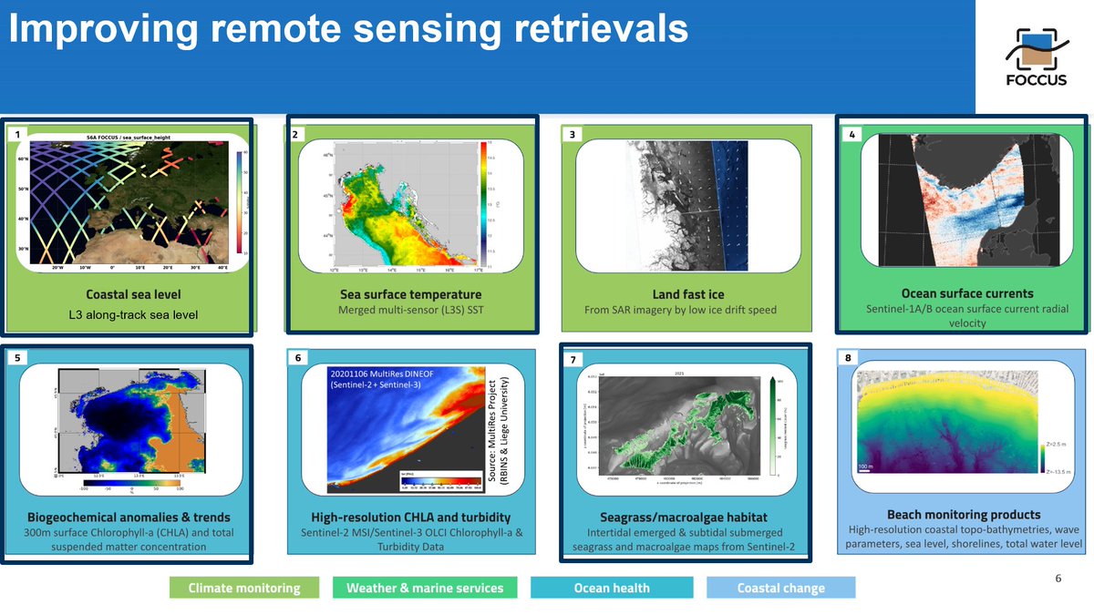 FOCCUS_eu's tweet image. At the #COSPAR2025 Symposium 🇨🇾, FOCCUS delivered two presentations  introducing  the project &amp;amp; its link to @CMEMS_EU  &amp;amp; “New Insight Into High-Resolution Coastal Observations” showcasing  advances in #AI, #datafusion &amp;amp; #remotesensing.