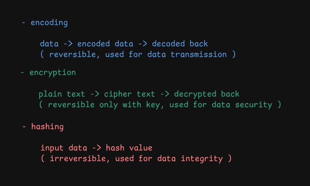 debuggingbuddha tweet media