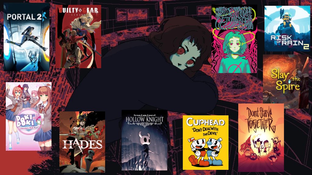 no i'm not too late to the trend yes that is a real picture of me
10 games to get to know me :3