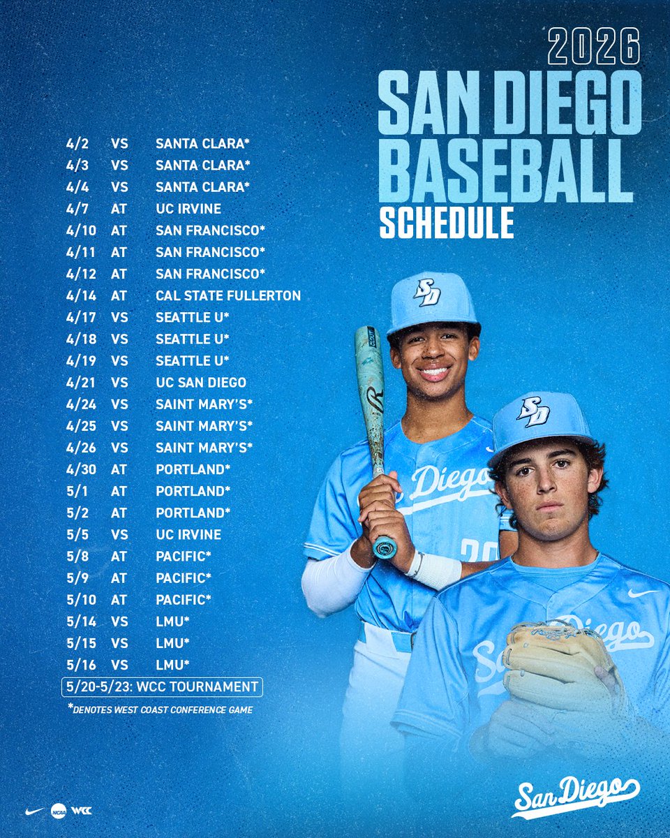 USDbaseball's tweet photo. The road is set.

🎟️: https://t.co/8YgmuwaWSk
🗞️: https://t.co/ezgdskCf7U

#GoToreros https://t.co/ejeomxvW4k