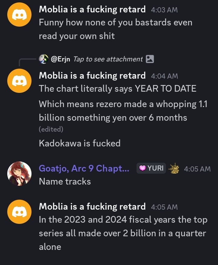 legendofweebst's tweet photo. @LoremIpsumVerb Not this shit again. Kadokawa made in 6 months what it did in a quarter in the previous 2 years lmao https://t.co/SoAf7lV36m