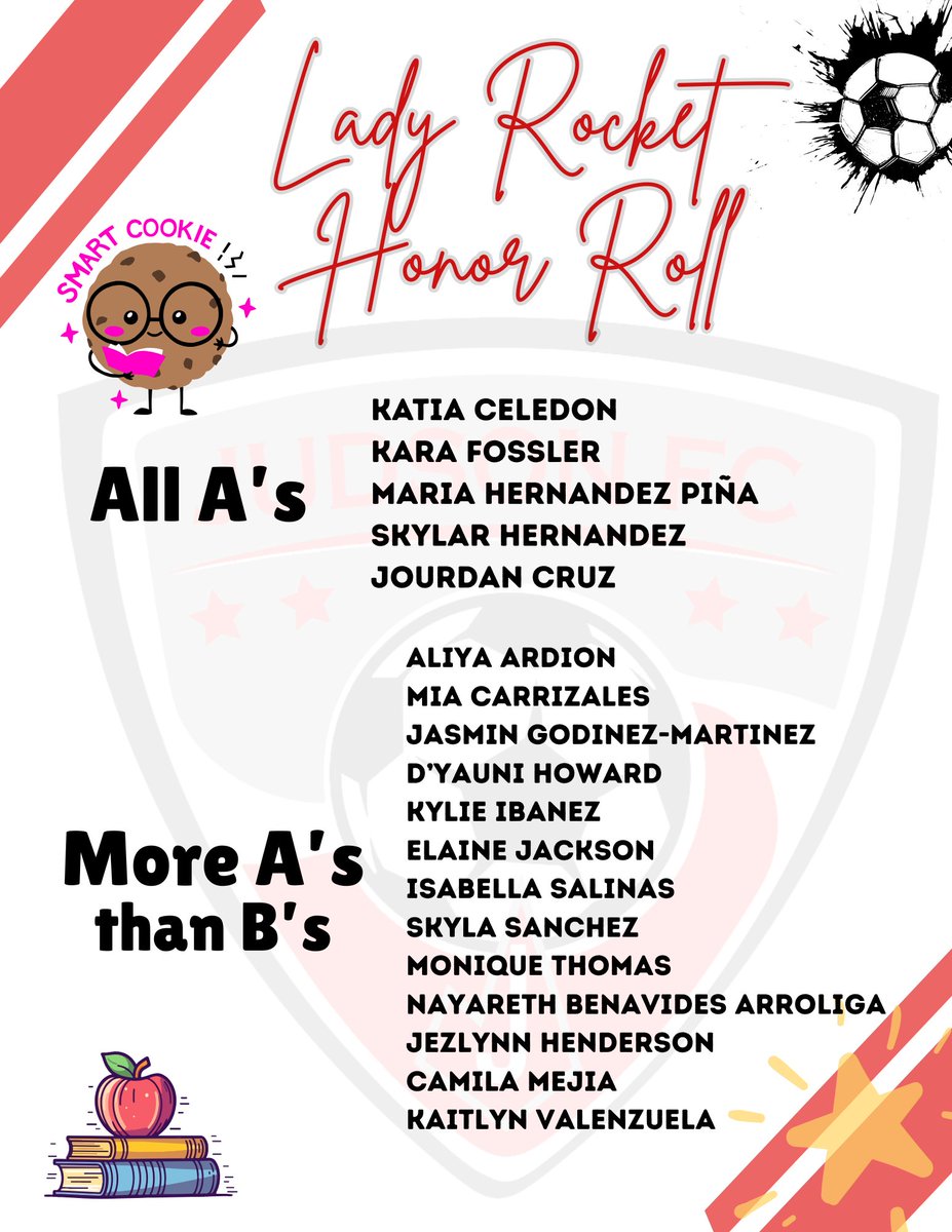 CoachARod20's tweet photo. A little late, but better than never! S/o to these rockets for making Honor Roll!!! @judsonfc_girls #BeautyandBrains #RocketPride #SmartCookies #StudentAthletes https://t.co/9w2ttd87BO