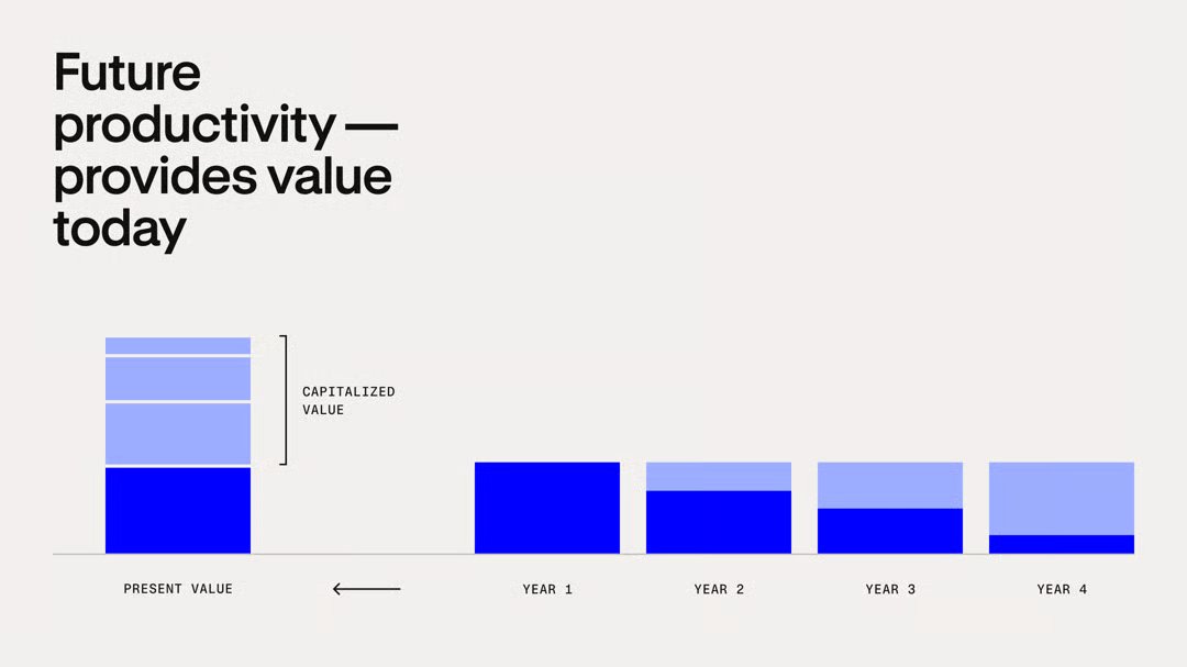 DromosLabs's tweet image. Technological advancements are only as valuable as the economic incentives that support them.

Slipstream V2 doesn’t just introduce new features—it redefines the very principles of decentralized exchange economics.

Welcome to the MetaDEX era.