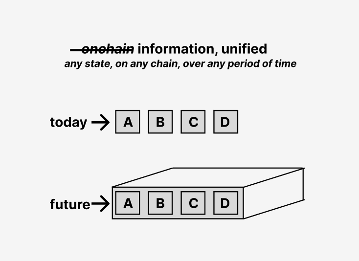 the world my ideas live in