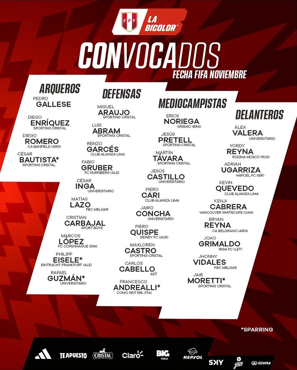 #Belgrano | Bryan Reyna fue convocado para la selección Peruana para la fecha FIFA. Deberá presentarse Videna FPF los días 7 y 8 de noviembre paa luego viajar a Europa
🆚 🇷🇺 Rusia
🗓️miércoles 12 de noviembre
🕛 14.00 (hora Argentina)
🏟️ Gazprom Arena de San Petersburgo

🆚 🇨🇱