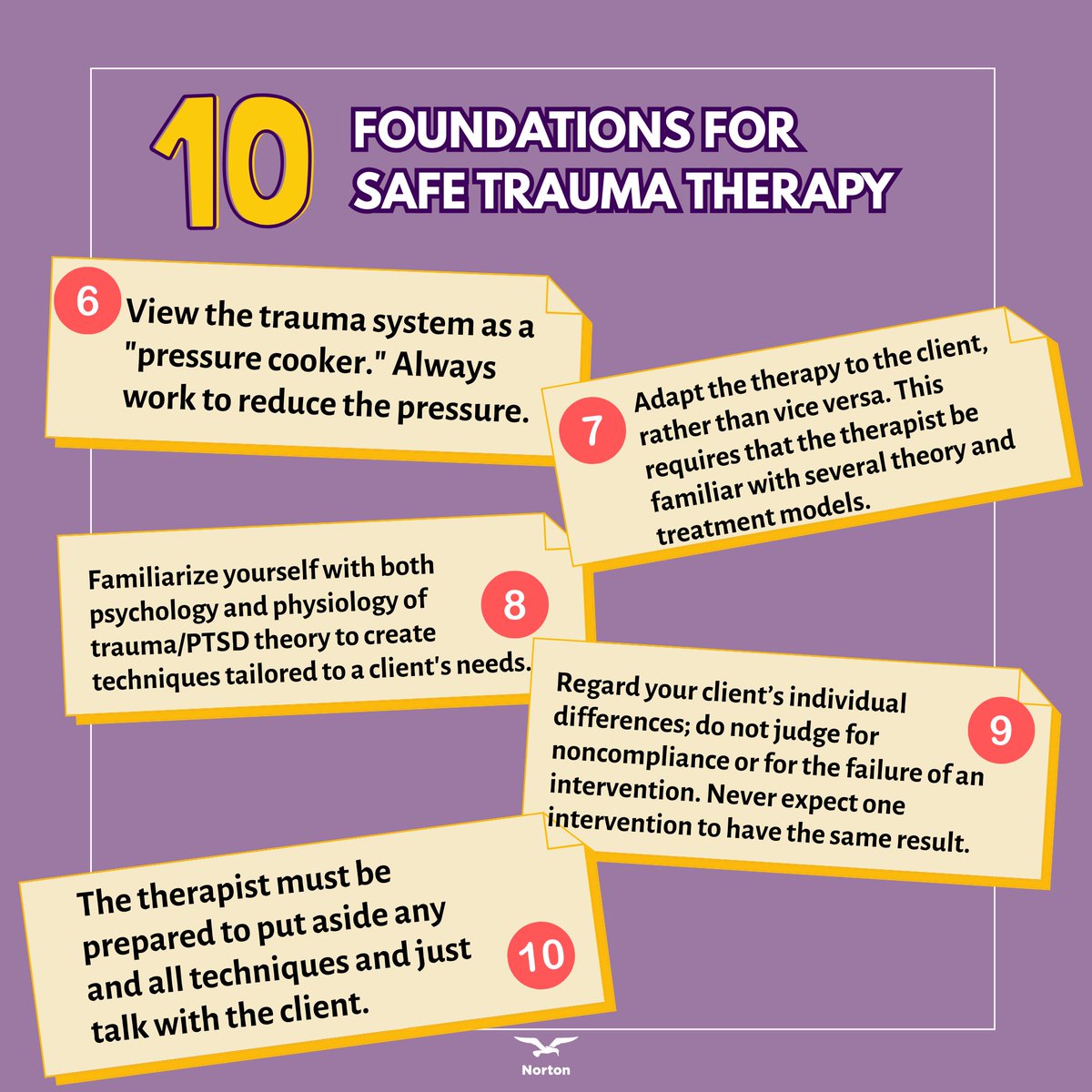 We’re celebrating the 25th publication anniversary of Babette Rothschild's THE BODY REMEMBERS, a pioneering work in helping clinicians understand the psychophysiology of trauma and treating its manifestations. 

Use PROMO CODE: TBR25 at checkout to get 25% OFF &amp; FREE SHIPPING on