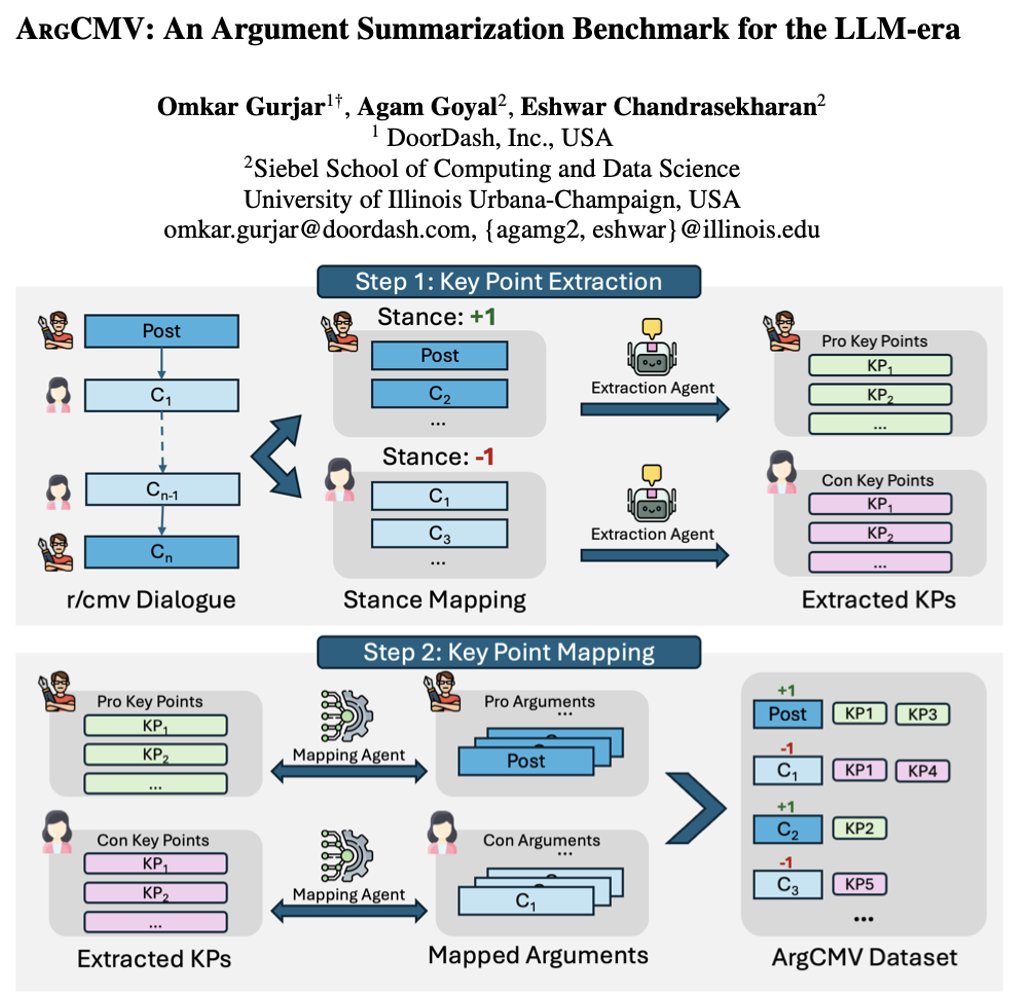Interactive Computing @ UIUC tweet media