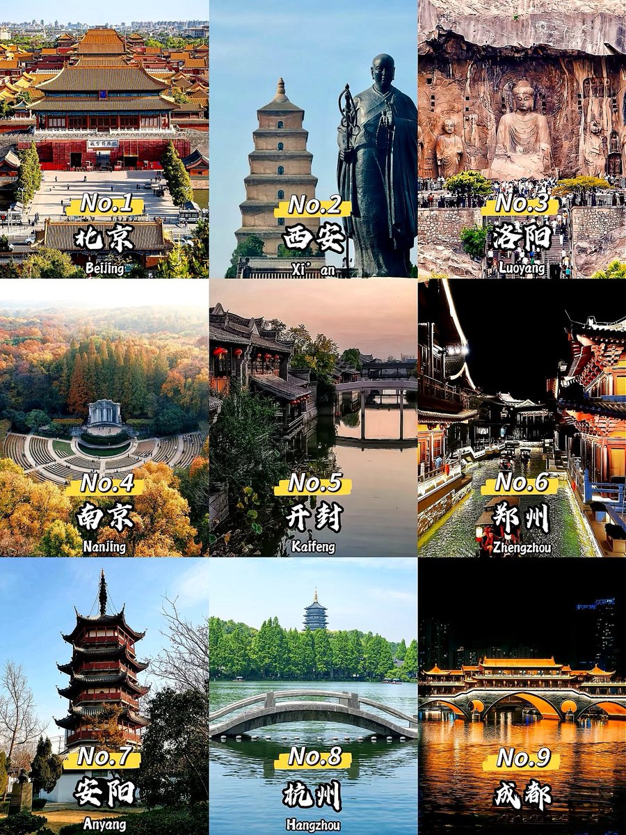 ALtay_juan's tweet image. 中国9大古都，你最喜欢哪个❓