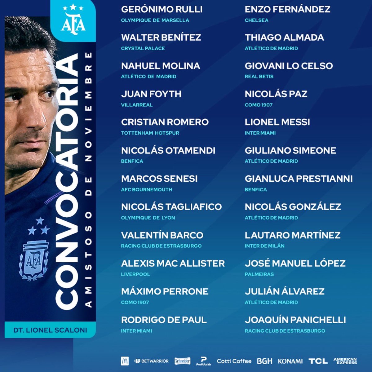 🇦🇷 ¡¡Del semillero de la Academia Cordobesa a la Selección Argentina!! 🩵🤍

👏🏻 ¡Felicitamos a Joaquín Panichelli goleador de la #Ligue1 de Francia por su primera convocatoria a la selección mayor de AFA! 

¡La Celeste y Blanca siempre te quedó bien!😉¡Muchos Éxitos Joaquin! 🩵🤍