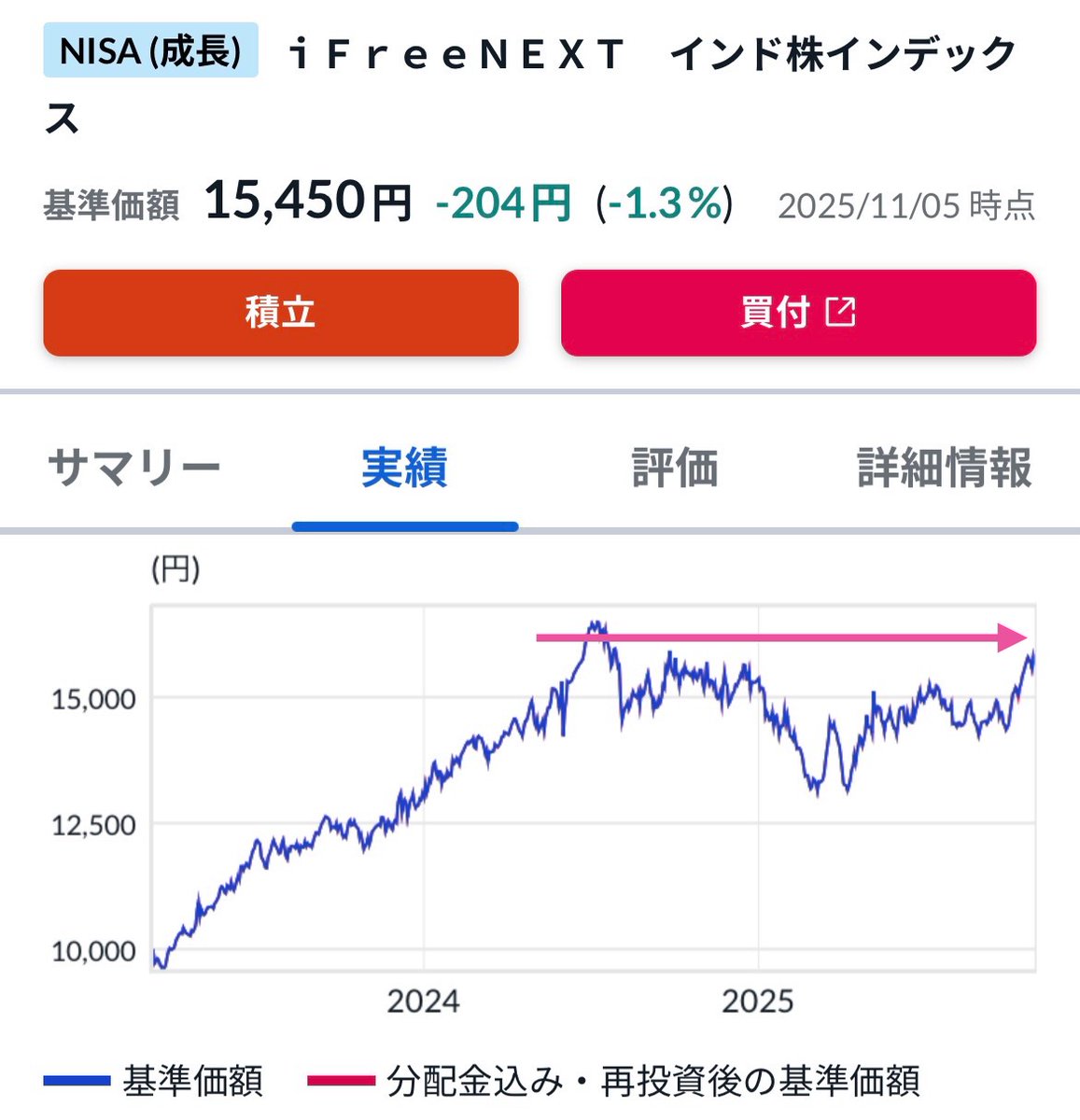 まとめ購入確認用1200■ THANKSGIVING LIVE 2010 まとめ購入確認用1200□ THANKSGIVING LIVE 2010 まとめ購入確認用1200