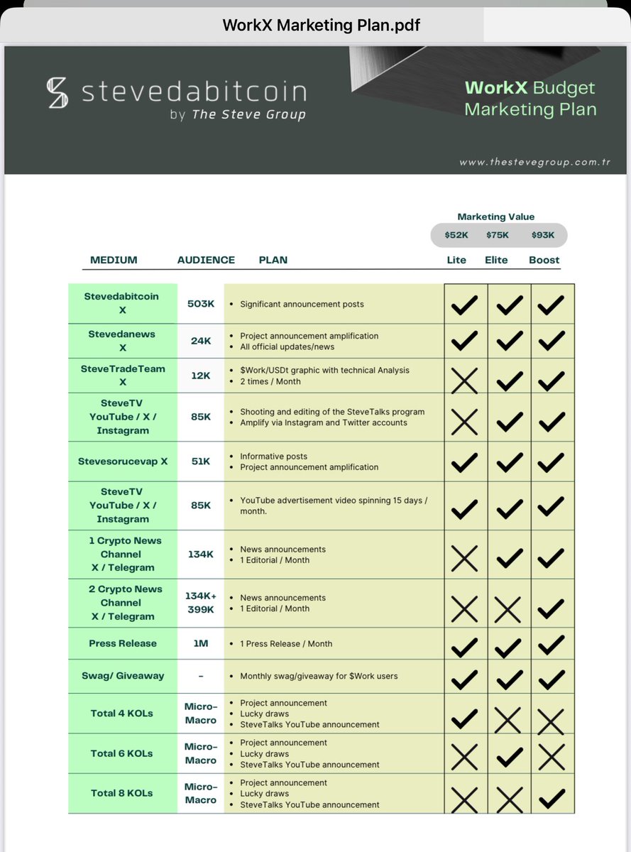 sefa yapici (@drsefayapici) / Posts / X