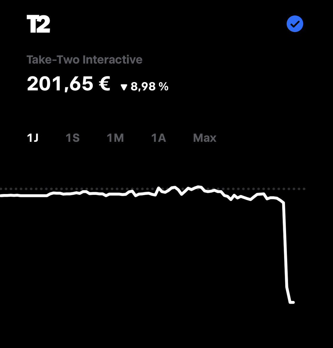 Pertexo's tweet image. 😂😂😂😂 @RockstarGames