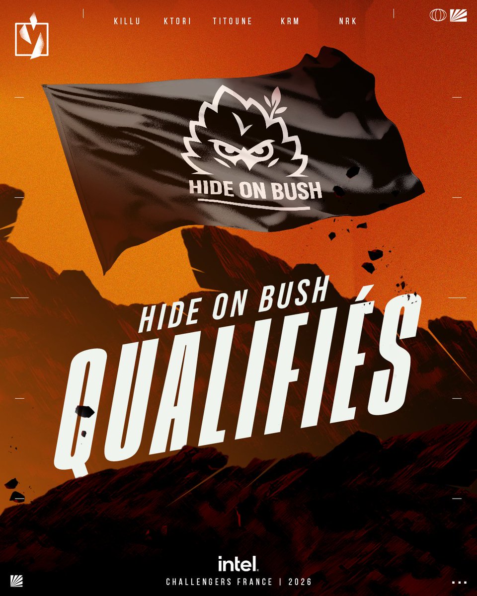 valleague_fr's tweet photo. De retour en Challengers France 🔥

Les @hideonbushvlr seront avec nous en 2026, bienvenue aux nouveaux joueurs et bon retour chez vous, les anciens 🙌 @KingTitoune5 @ktorivlr @KilluZan @krmvlrt @NRKval https://t.co/Mqb1rtwkYb