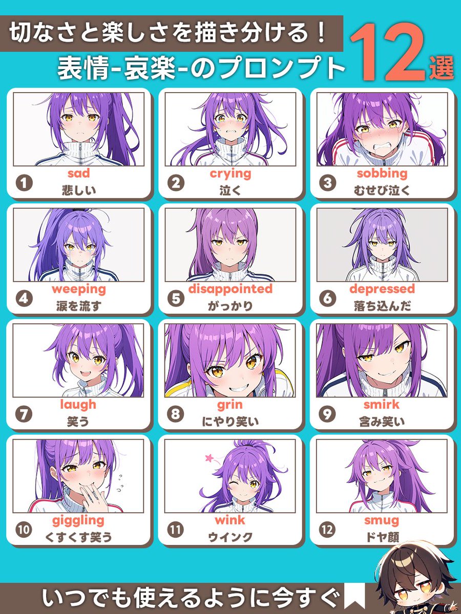 😢切なさから、😊無邪気な笑顔まで。
 “感情のふり幅”を表情だけで描くのって、けっこうむずかしいよね。

でも、プロンプトでちゃんと指定すれば、
キャラの内面まで伝わる演出ができる！

今回は、
 「哀しみ」6パターン ＋「楽しさ」6パターン